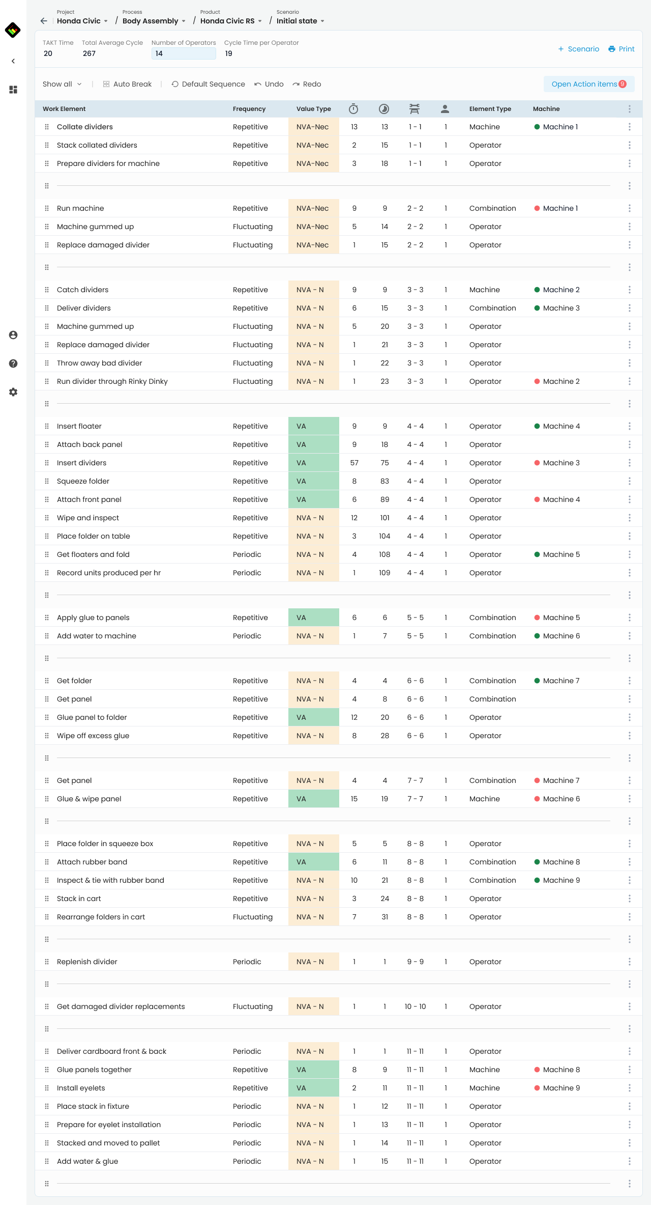 Workrite iterative process update screen